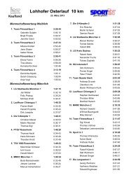 Ergebnisse Mannschaft 10 km - SV Lohhof