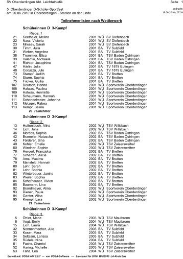 Teilnehmerlisten D-SchÃ¼ler-Sportfest 2010 - Leichtathletik