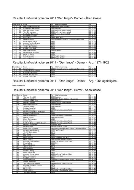 den lange resultater tidligere den lange resultater tidligere