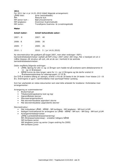 SVÃMMETINGET 2010 - Norges SvÃ¸mmeforbund