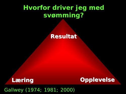 Motivasjon og mental trening i svÃ¸mming v/Geir Jordet - Norges ...