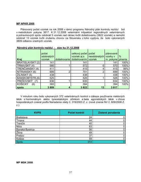 VÃ½roÄnÃ¡ sprÃ¡va za rok 2008 - Å tÃ¡tna veterinÃ¡rna a potravinovÃ¡ ...