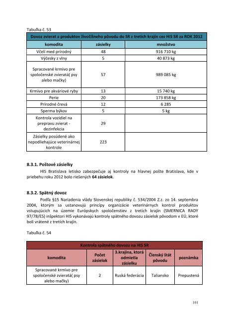 VÃ½roÄnÃ¡ sprÃ¡va a verejnÃ½ odpoÄet za rok 2012 - Å tÃ¡tna veterinÃ¡rna ...