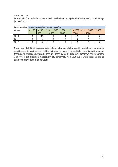 VÃ½roÄnÃ¡ sprÃ¡va a verejnÃ½ odpoÄet za rok 2012 - Å tÃ¡tna veterinÃ¡rna ...