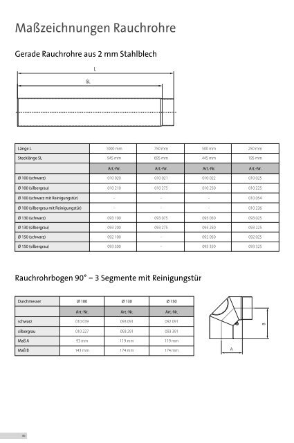 wodtke Pellet Primärofen®-Technik  Die Zukunftswärme - Buderus