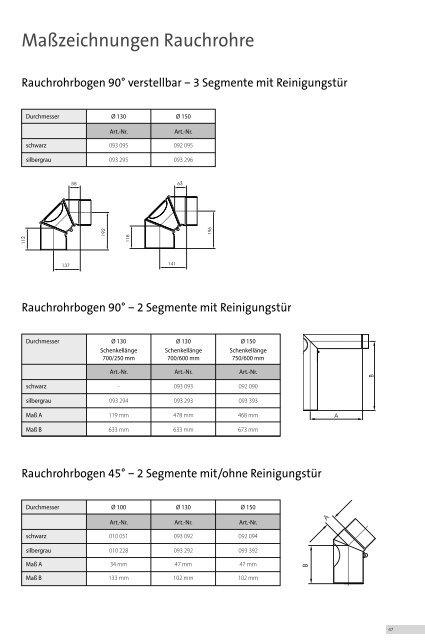 wodtke Pellet Primärofen®-Technik  Die Zukunftswärme - Buderus