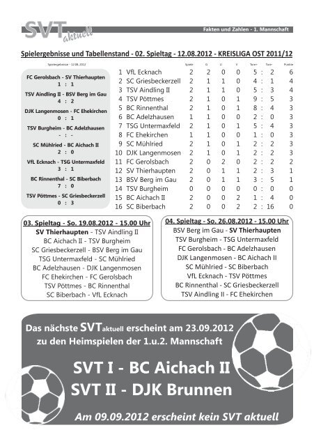 SVT aktuell 03 - Saison 12-13 - SV Thierhaupten