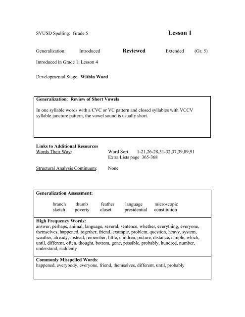 Svusd Spelling Grade 6