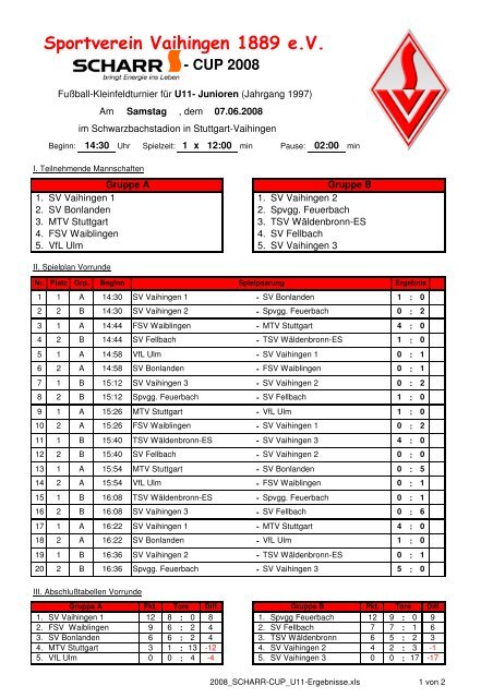 U11-Junioren - SVV - Fussball