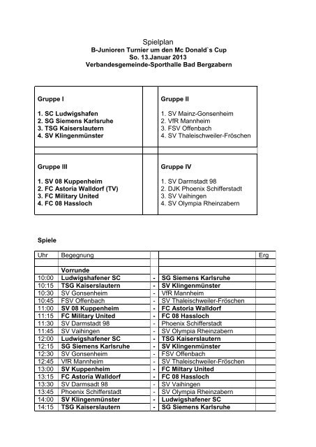 Spielplan - SVV - Fussball