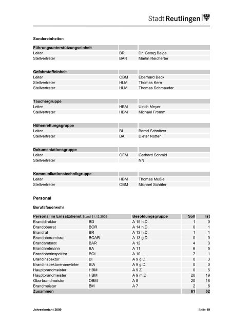 Jahresbericht 2009 eBook - Feuerwehr Reutlingen