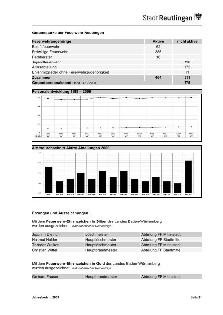 Jahresbericht 2009 eBook - Feuerwehr Reutlingen