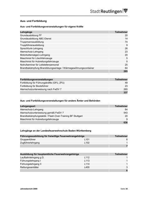 Jahresbericht 2009 eBook - Feuerwehr Reutlingen