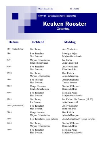 Keuken Rooster - SVW