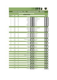 Schoolvoetbal 2007 - SVW