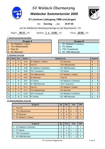 E1-Jugend - SV Waldeck Obermenzing