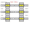 Ronde 1 19:30 uur - SVW