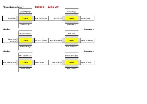 Ronde 1 19:30 uur - SVW