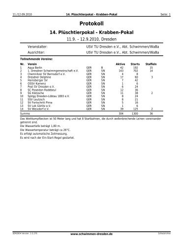 Protokoll - SV Weixdorf eV