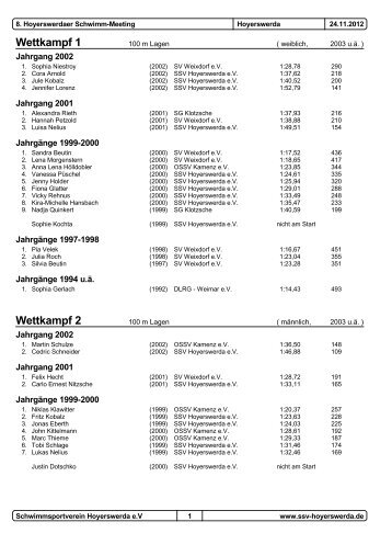 8. Hoyerswerdaer Schwimm-Meeting - SSV Hoyerswerda eV