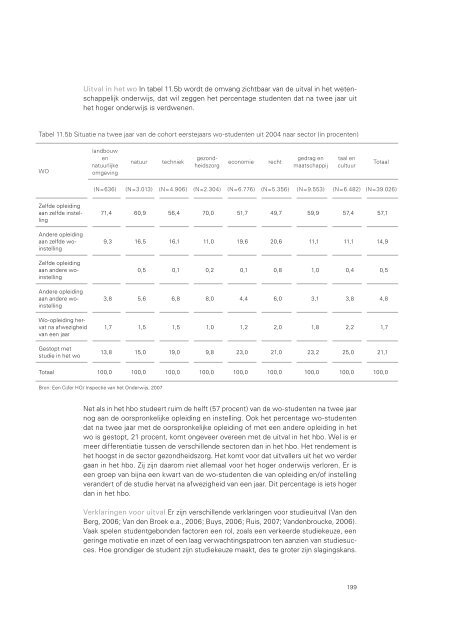 Onderwijsverslag 2006 / 2007 - Onderwijs Consumenten Organisatie