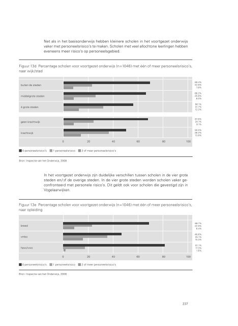 Onderwijsverslag 2006 / 2007 - Onderwijs Consumenten Organisatie