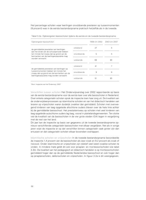 Onderwijsverslag 2006 / 2007 - Onderwijs Consumenten Organisatie