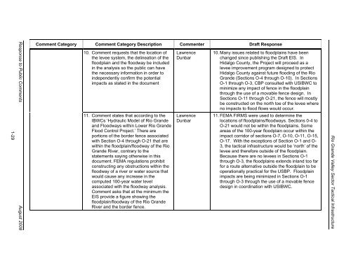 RESPONSE TO PUBLIC COMMENTS - CBP.gov