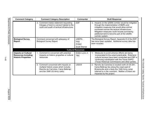 RESPONSE TO PUBLIC COMMENTS - CBP.gov