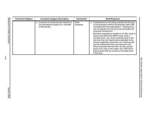 RESPONSE TO PUBLIC COMMENTS - CBP.gov