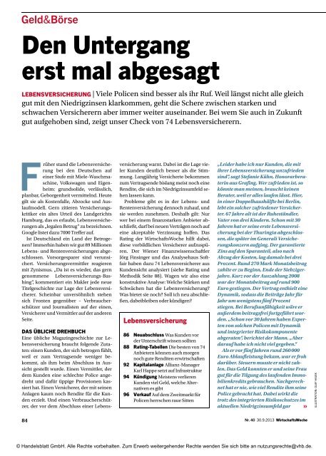 Den Untergang Erst Mal Abgesagt Softfair
