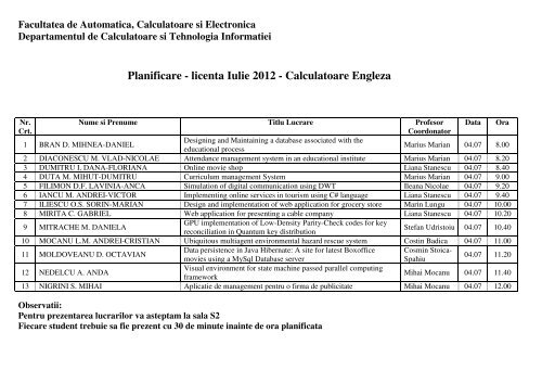 Facultatea De Automatica