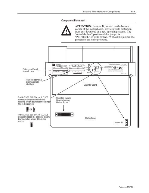 ALLEN BRADLEY 1747-L551 PLC Processor