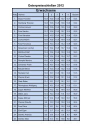 Ergebnisliste Osterpreisschiessen 2012