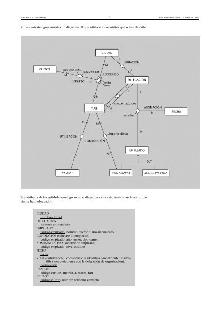 Bases de datos: Software libre - Universitat Oberta de Catalunya