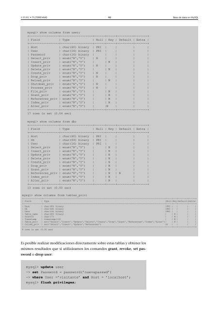 Bases de datos: Software libre - Universitat Oberta de Catalunya