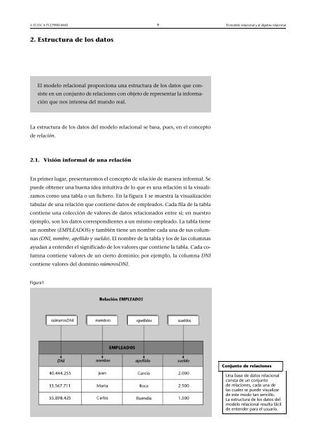 Bases de datos: Software libre - Universitat Oberta de Catalunya