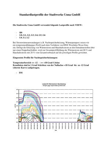 PDF-Download - Stadtwerke Unna