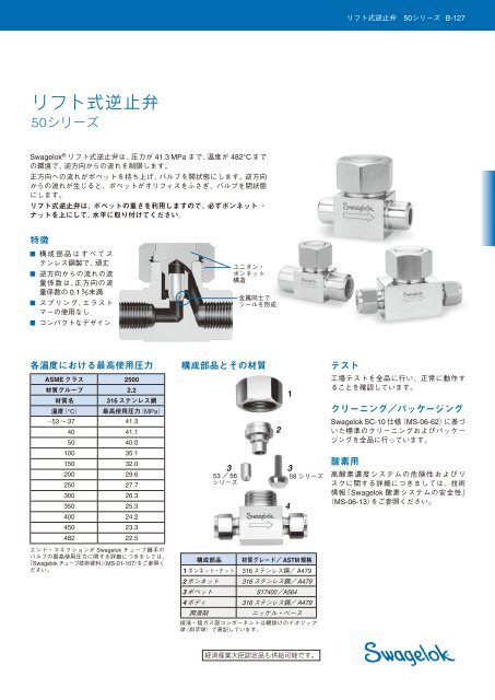 ãªããå¼éæ­¢å¼ 50ã·ãªã¼ãº (MS-01-98;rev_8;ja-JP) - Swagelok