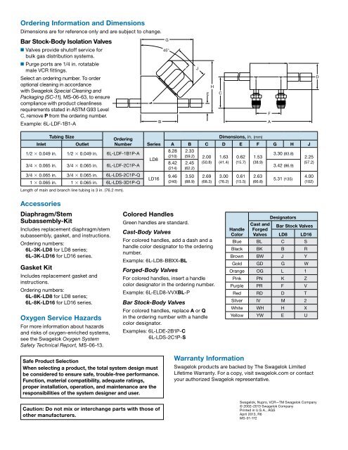 Diaphragm Valves, LD Series (MS-01-172;rev_6;en-US) - Swagelok