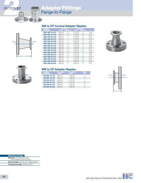 Adapter Fittings - Swagelok