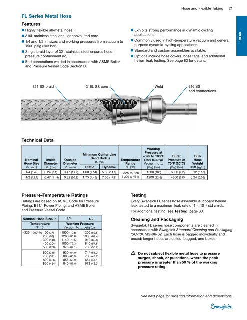 Hose and Flexible Tubing (MS-01-180;rev_6;en-US) - Swagelok