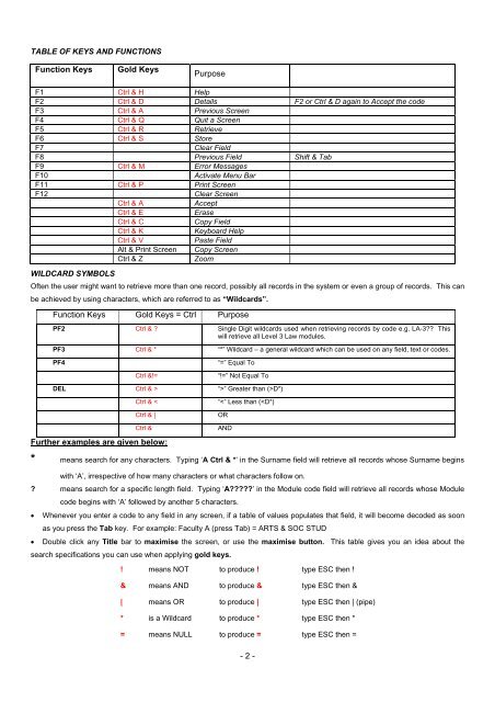 student record system sits:version 8.2.1 guide - Swansea University