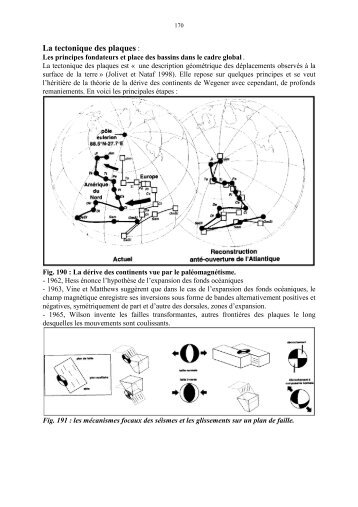 tectonique des plaques