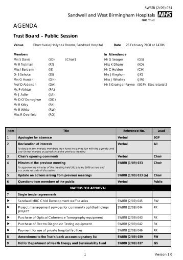 minutes - Sandwell & West Birmingham Hospitals