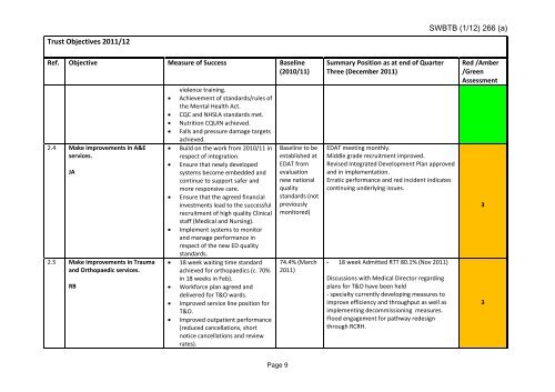 January 2012 - Sandwell & West Birmingham Hospitals