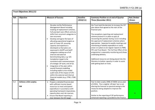 January 2012 - Sandwell & West Birmingham Hospitals