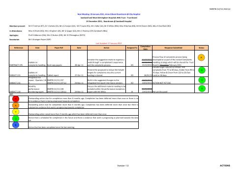 January 2012 - Sandwell & West Birmingham Hospitals