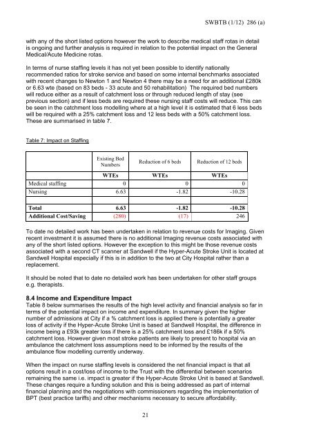 January 2012 - Sandwell & West Birmingham Hospitals