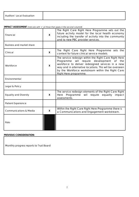 January 2012 - Sandwell & West Birmingham Hospitals